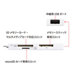ADR-CML17HW USB2.0 カードリーダー ADR-CML17HW / USB2.0 カードリーダー
