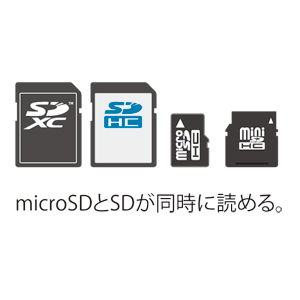 ADR-DMCSBK / SDXC カードリーダー（ブラック）