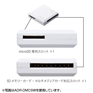 仕様