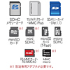 ADR-DMCSU2BK / USB2.0 デュアルバスカードリーダライタ