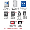 ADR-DMCSU2BK USB2.0 デュアルバスカードリーダライタ ADR-DMCSU2BK / USB2.0 デュアルバスカードリーダライタ