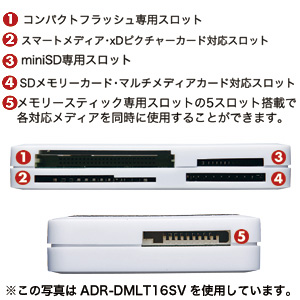 ADR-DMLT16BK / USB2.0 デュアルバスカードリーダライタ（ブラック）