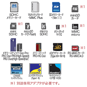 ADR-DMLT26BK / USB2.0 デュアルバスカードリーダライタ