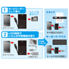ADR-GSDU3BL スマートフォン用カードリーダー ADR-GSDU3BL / スマートフォン用カードリーダー