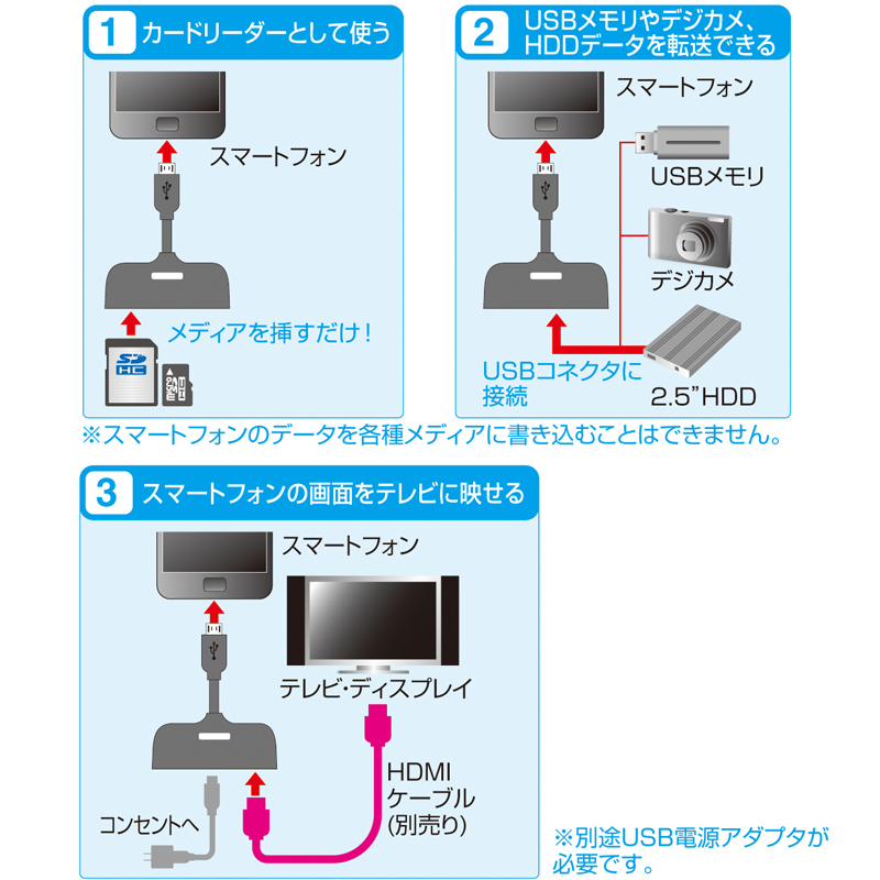 特長
