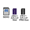 ADR-INMLT3BK / USB2.0　内蔵カードリーダライタ（ブラック）