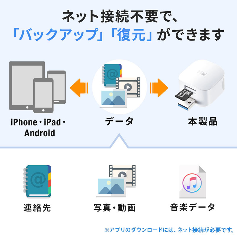 ピックアップ