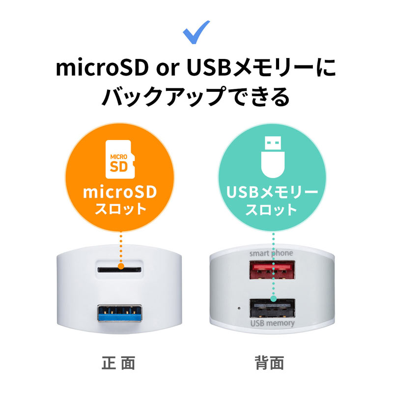 ピックアップ