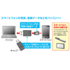ADR-MCU2BK2 microSDカードリーダー(ブラック) ADR-MCU2BK2 / microSDカードリーダー(ブラック)