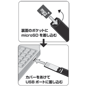 ADR-MCU2R / microSDカードリーダライタ（レッド）