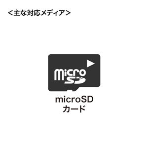 ADR-MICROK