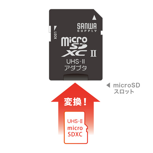 ADR-MICROUH2 / microSDアダプタ