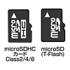 ADR-MICU2N / microSDカードリーダライタ（ホワイト）