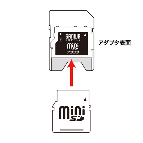 ADR-MINIK2 / miniSDアダプタ