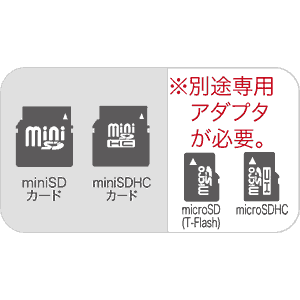 ADR-MINIK / miniSDアダプタ　
