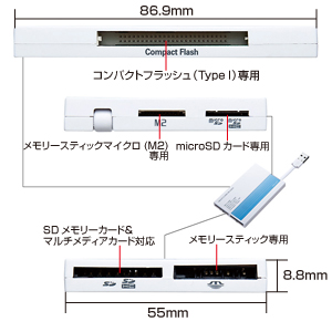 ADR-ML10BL / USB2.0 カードリーダー（ブルー）