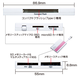 ADR-ML10P / USB2.0 カードリーダー（ピンク）