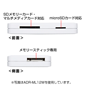 ADR-ML12BK / USB2.0 カードリーダー（ブラック）