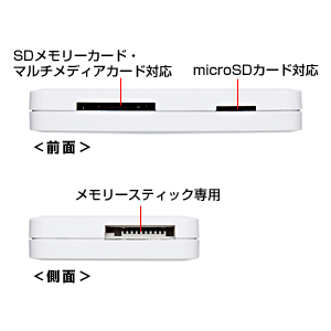 仕様