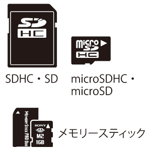 ADR-ML13MBL / USB2.0 カードリーダー（マットメッキブルー）