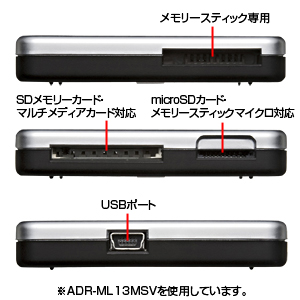 ADR-ML13MBL / USB2.0 カードリーダー（マットメッキブルー）