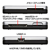ADR-ML13MBL USB2.0 カードリーダー(マットメッキブルー) ADR-ML13MBL / USB2.0 カードリーダー(マットメッキブルー)