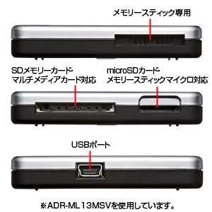 ADR-ML13MR / USB2.0 カードリーダー（マットメッキレッド）