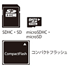ADR-ML14BL USB2.0 カードリーダー(メッキブルー) ADR-ML14BL / USB2.0 カードリーダー(メッキブルー)