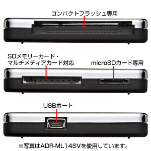 ADR-ML14BL / USB2.0 カードリーダー（メッキブルー）