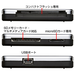 ADR-ML14SV / USB2.0 カードリーダー（メッキシルバー）