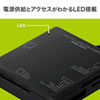 ADR-ML15BKN USB2.0 カードリーダー ADR-ML15BKN / USB2.0 カードリーダー