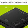 ADR-ML15BKN / USB2.0 カードリーダー