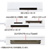 ADR-ML15BK USB2.0 カードリーダー(ブラック) ADR-ML15BK / USB2.0 カードリーダー(ブラック)
