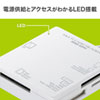 ADR-ML15WN USB2.0 カードリーダー ADR-ML15WN / USB2.0 カードリーダー