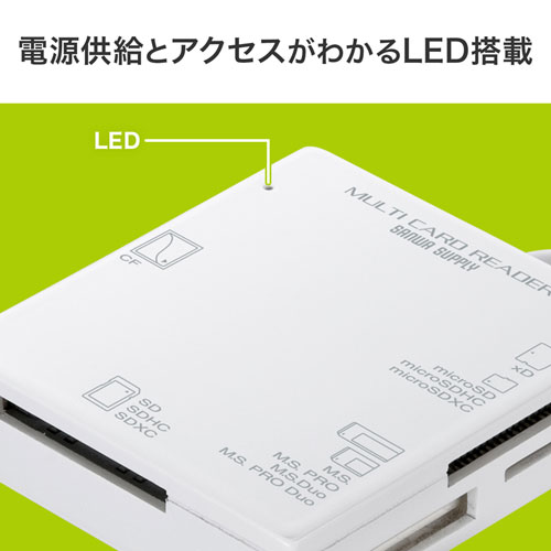 動作状況がわかるLED搭載