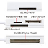 ADR-ML15W / USB2.0 カードリーダー（ホワイト）