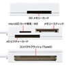 ADR-ML15W USB2.0 カードリーダー(ホワイト) ADR-ML15W / USB2.0 カードリーダー(ホワイト)
