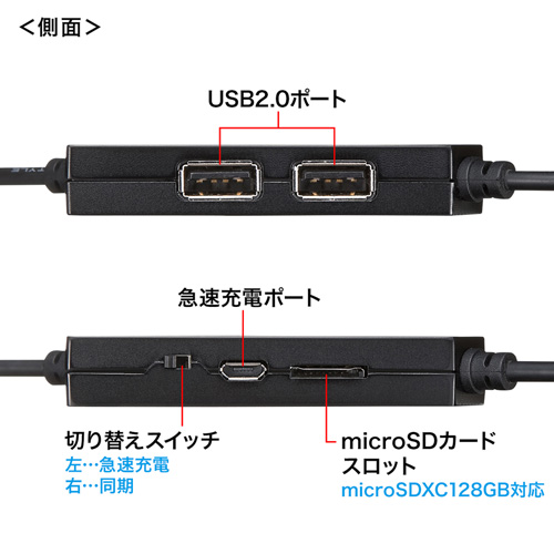 ADR-ML20CBK / USB2.0充電機能付きカードリーダー（ブラック）