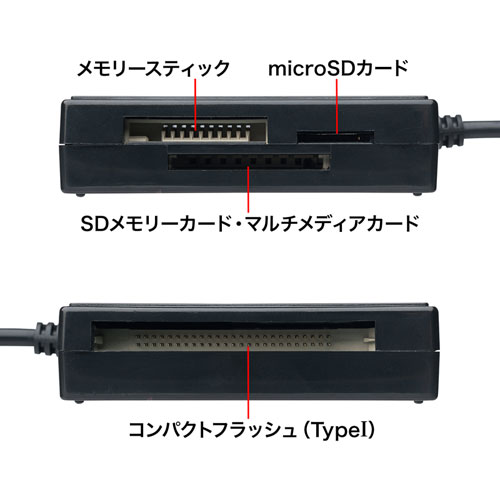 ADR-ML23BKN / USB2.0 カードリーダー