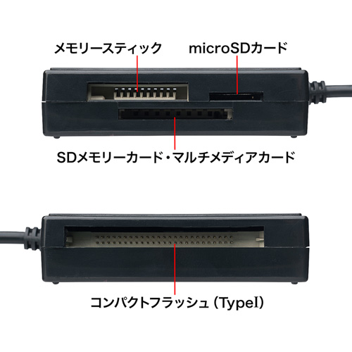 ADR-ML23BK / USB2.0 カードリーダー（ブラック）