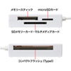 ADR-ML23W USB2.0 カードリーダー(ホワイト) ADR-ML23W / USB2.0 カードリーダー(ホワイト)