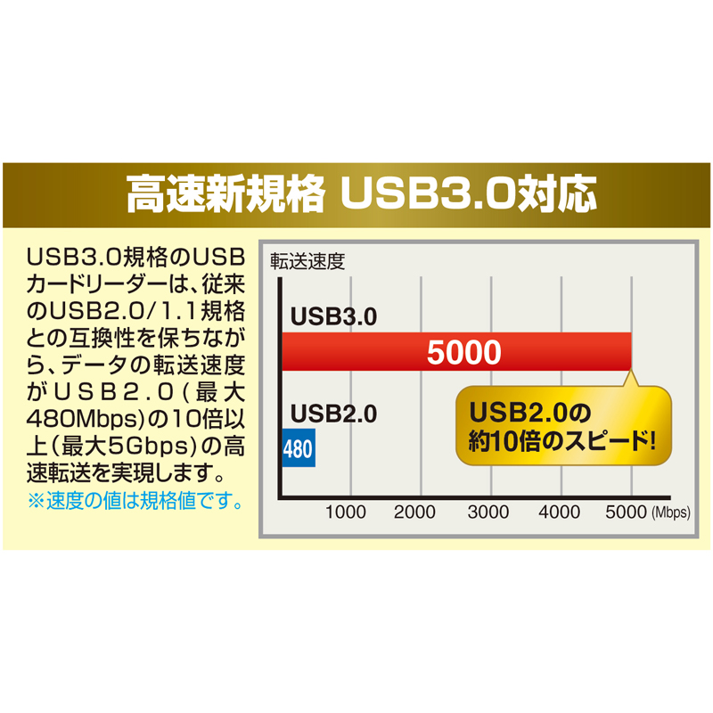 特長