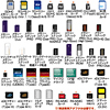 ADR-MLT17R USB2.0 マルチカードリーダライタ(レッド) ADR-MLT17R / USB2.0 マルチカードリーダライタ(レッド)