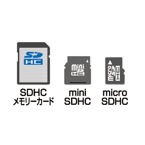 ADR-MLT22BK / USB2.0 マルチカードリーダライタ