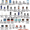 ADR-MLT5HBK USB2.0 HUB付カードリーダライタ(ブラック) ADR-MLT5HBK / USB2.0 HUB付カードリーダライタ(ブラック)