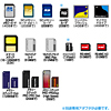 ADR-MLTKNBK USB2.0 マルチカードリーダライタ(ブラック) ADR-MLTKNBK / USB2.0 マルチカードリーダライタ(ブラック)