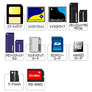 ADR-MLTKW / USB2.0 10in1カードリーダライタ