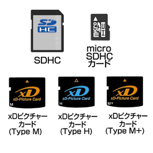 ADR-MLTM3BK / USB2.0 マルチカードリーダライタ（ブラック）