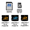 ADR-MLTM3BK / USB2.0 マルチカードリーダライタ（ブラック）