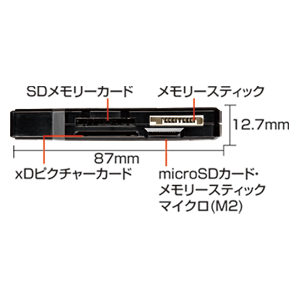 ADR-MLTM3BK / USB2.0 マルチカードリーダライタ（ブラック）